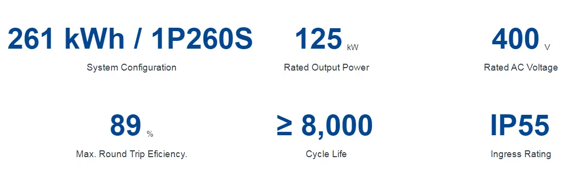125kW / 261kWh Liquid-Cooled ESS Cabinet